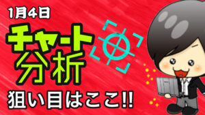 チャート分析（1月4日）