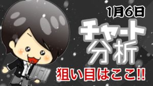チャート分析（1月6日）