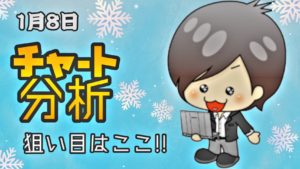 チャート分析（1月8日）