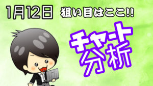 チャート分析（1月12日）