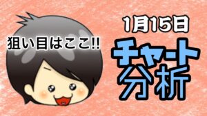 チャート分析（1月15日）
