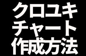 クロユキチャートの設定