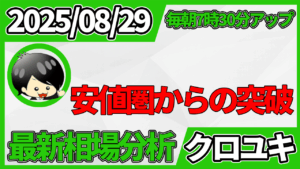 2025年8月29日 ドル円相場分析レポート – 147円手前での攻防と本日の戦略