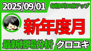 2025年9月1日 ドル円相場分析レポート – 日足レベル支持帯での攻防と本日の戦略