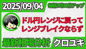 2025年9月4日 ドル円相場分析レポート – 一時149円ブレイクを出来たドル円と本日の戦略