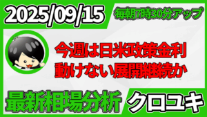 2025年9月15日 ドル円相場分析レポート –政策金利ウィークと本日の戦略