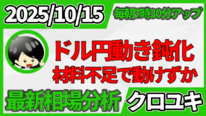 2025年10月15日 ドル円相場分析レポート –材料不足と本日の戦略