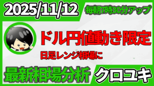 2025年11月12日 ドル円相場分析レポート –日足レンジと本日の戦略