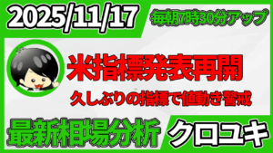 2025年11月17日 ドル円相場分析レポート –指標発表開始と本日の戦略