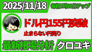 2025年11月18日 ドル円相場分析レポート –止まらない円安と本日の戦略