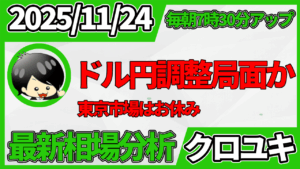 2025年11月24日 ドル円相場分析レポート –祝日相場と本日の戦略