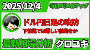 2025年12月4日 ドル円相場分析レポート –日足の攻防と本日の戦略