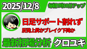 2025年12月8日 ドル円相場分析レポート –日足サポート相場と本日の戦略