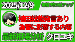 2025年12月9日 ドル円相場分析レポート –植田総裁発言と本日の戦略