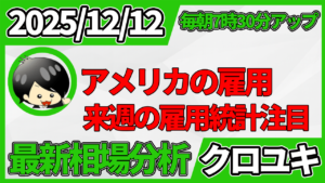 2025年12月12日 ドル円相場分析レポート –材料合間の調整相場と本日の戦略