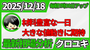 2025年12月18日 ドル円相場分析レポート –材料豊富な日と本日の戦略