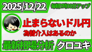 2025年12月22日 ドル円相場分析レポート –口先介入警戒と本日の戦略