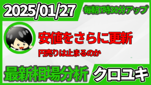 2026年1月27日 ドル円相場分析レポート –本日の戦略