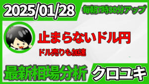2026年1月28日 ドル円相場分析レポート –本日の戦略