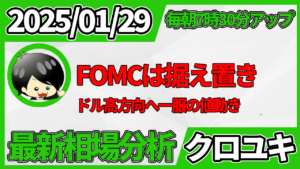 2026年1月29日 ドル円相場分析レポート –本日の戦略