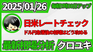 2026年1月26日 ドル円相場分析レポート –本日の戦略