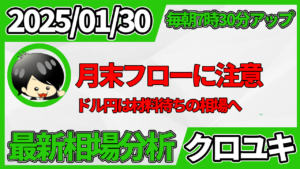 2026年1月30日 ドル円相場分析レポート –本日の戦略