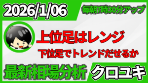2026年1月6日 ドル円相場分析レポート –本日の戦略