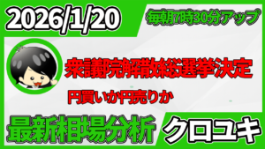 2026年1月20日 ドル円相場分析レポート –本日の戦略