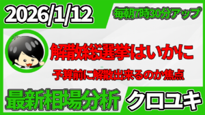 2026年1月12日 ドル円相場分析レポート –本日の戦略