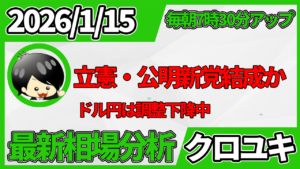 2026年1月15日 ドル円相場分析レポート –本日の戦略