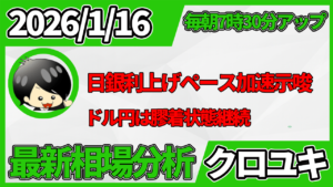 2026年1月16日 ドル円相場分析レポート –本日の戦略