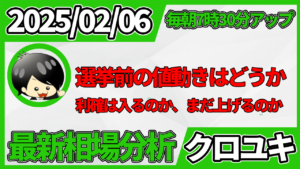 2026年2月6日 ドル円相場分析レポート –本日の戦略