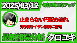 2026年3月12日 ドル円相場分析レポート –本日の戦略