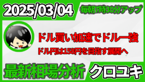 2026年3月4日 ドル円相場分析レポート –本日の戦略