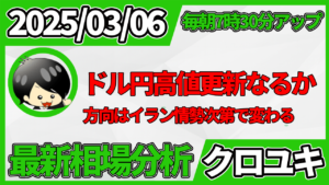 2026年3月6日 ドル円相場分析レポート –本日の戦略