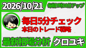 2026年10月21日 ドル円相場分析レポート –本日の戦略